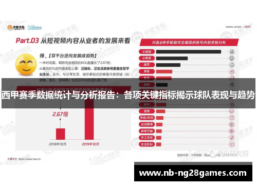 西甲赛季数据统计与分析报告：各项关键指标揭示球队表现与趋势