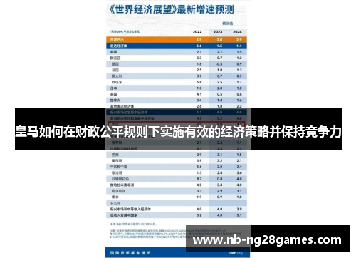 皇马如何在财政公平规则下实施有效的经济策略并保持竞争力