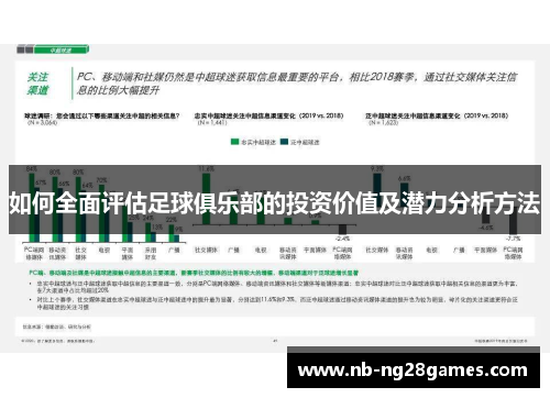 如何全面评估足球俱乐部的投资价值及潜力分析方法