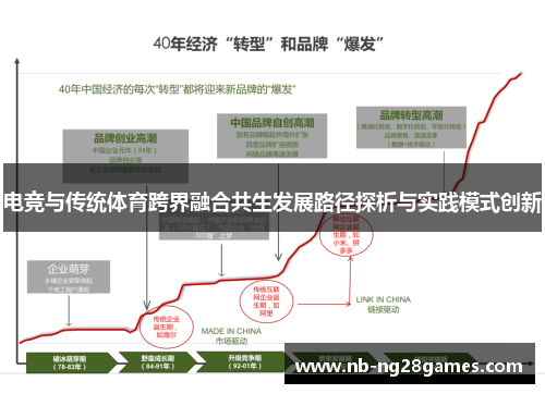 电竞与传统体育跨界融合共生发展路径探析与实践模式创新