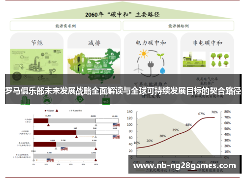 罗马俱乐部未来发展战略全面解读与全球可持续发展目标的契合路径