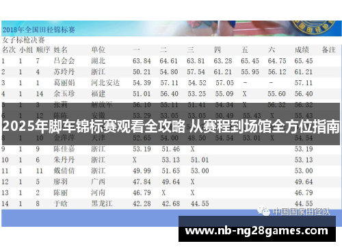 2025年脚车锦标赛观看全攻略 从赛程到场馆全方位指南
