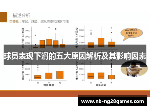 球员表现下滑的五大原因解析及其影响因素