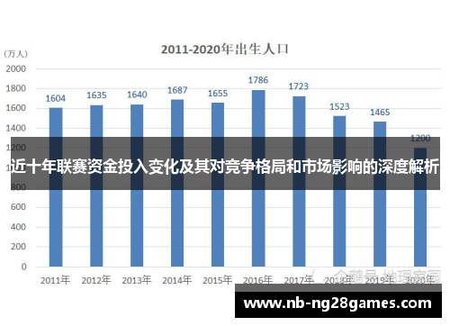 近十年联赛资金投入变化及其对竞争格局和市场影响的深度解析