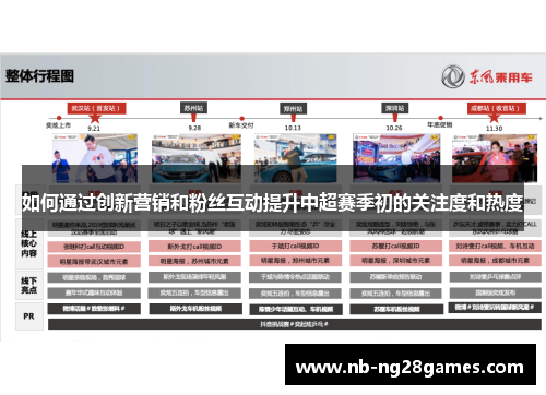 如何通过创新营销和粉丝互动提升中超赛季初的关注度和热度