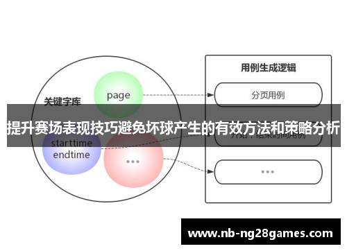 提升赛场表现技巧避免坏球产生的有效方法和策略分析