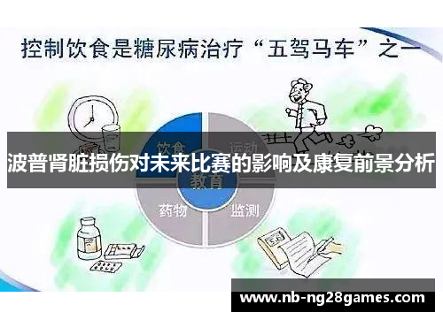 波普肾脏损伤对未来比赛的影响及康复前景分析