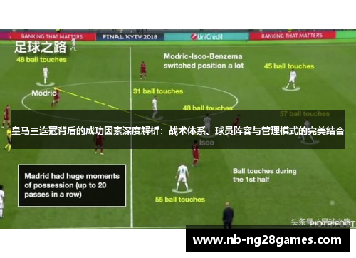 皇马三连冠背后的成功因素深度解析:战术体系、球员阵容与管理模式的完美结合 皇马三连冠背后的成功因素深度解析:战术体系、球员阵容与管理模式的完美结合