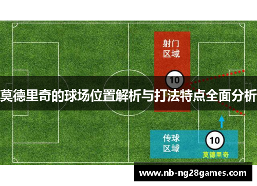 莫德里奇的球场位置解析与打法特点全面分析