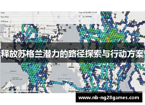 释放苏格兰潜力的路径探索与行动方案