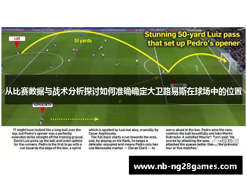 从比赛数据与战术分析探讨如何准确确定大卫路易斯在球场中的位置 从比赛数据与战术分析探讨如何准确确定大卫路易斯在球场中的位置