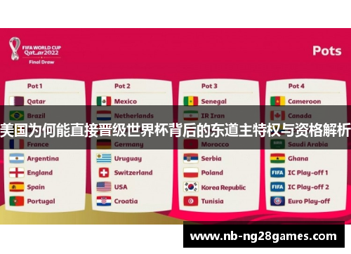 美国为何能直接晋级世界杯背后的东道主特权与资格解析