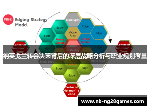 纳英戈兰转会决策背后的深层战略分析与职业规划考量