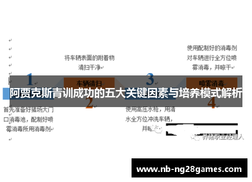 阿贾克斯青训成功的五大关键因素与培养模式解析 阿贾克斯青训成功的五大关键因素与培养模式解析