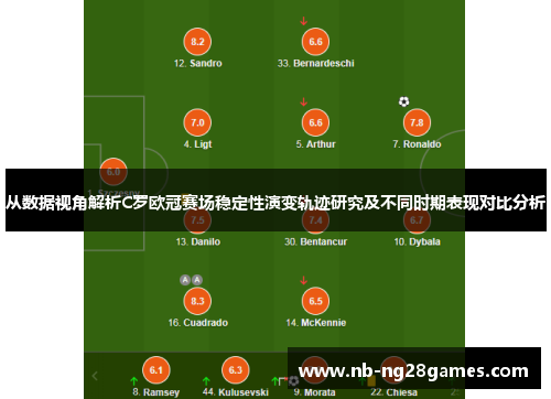从数据视角解析C罗欧冠赛场稳定性演变轨迹研究及不同时期表现对比分析 从数据视角解析C罗欧冠赛场稳定性演变轨迹研究及不同时期表现对比分析