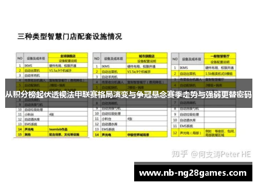 从积分榜起伏透视法甲联赛格局演变与争冠悬念赛季走势与强弱更替密码
