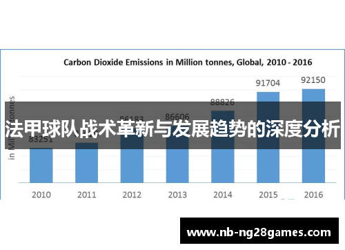 法甲球队战术革新与发展趋势的深度分析 法甲球队战术革新与发展趋势的深度分析