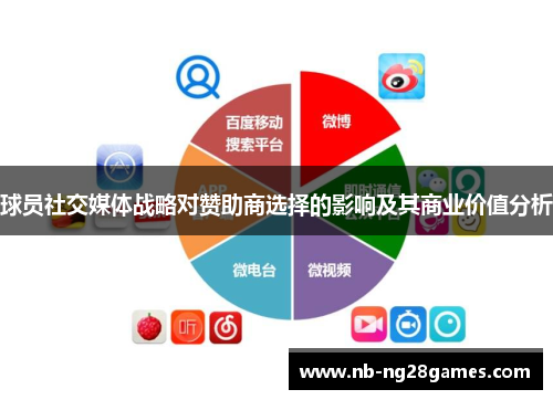 球员社交媒体战略对赞助商选择的影响及其商业价值分析