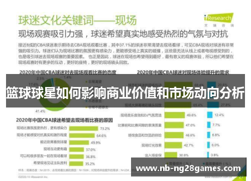 篮球球星如何影响商业价值和市场动向分析