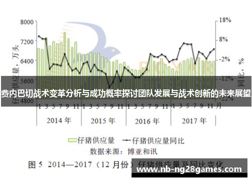 费内巴切战术变革分析与成功概率探讨团队发展与战术创新的未来展望 费内巴切战术变革分析与成功概率探讨团队发展与战术创新的未来展望