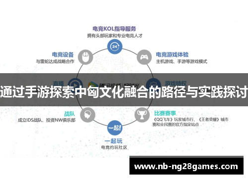 通过手游探索中匈文化融合的路径与实践探讨